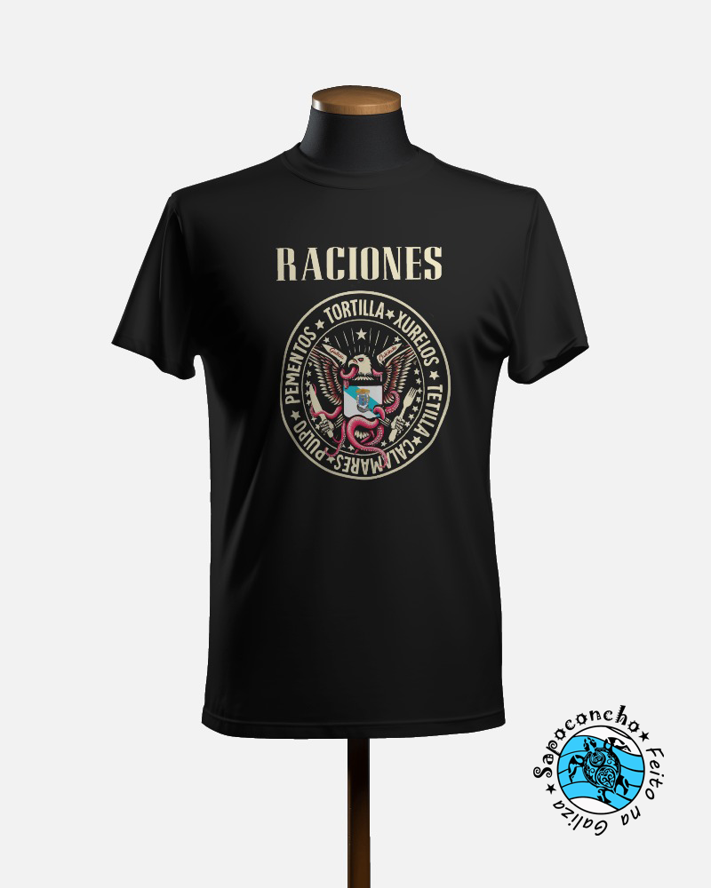 RACIONES